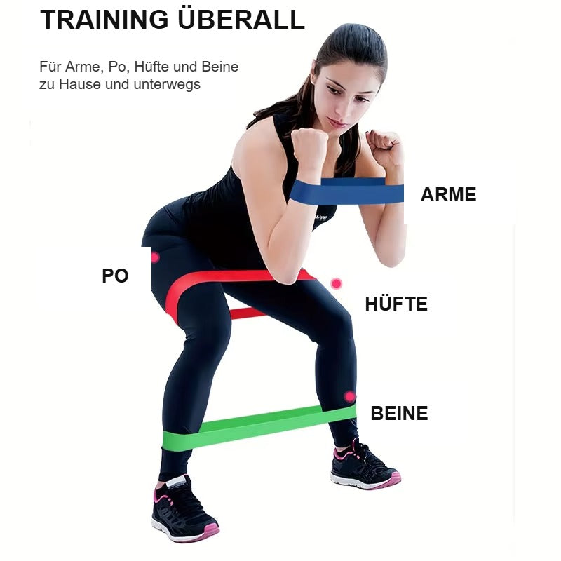 Fitnessbänder 5er-Set aus TPE – Loop-Bänder in 5 Stärken